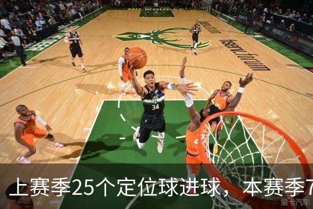 上赛季25个定位球进球，本赛季7轮还是0，阿森纳怎么了？