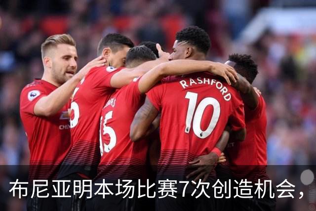 布尼亚明本场比赛7次创造机会，追平云南玉昆球员单场中超纪录